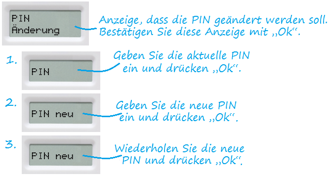 Display Pin aendern.png